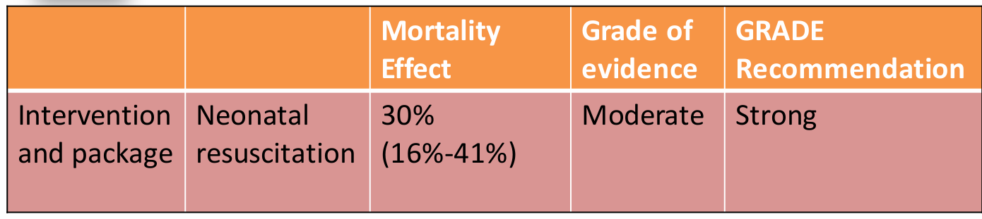 A close-up of a graph

AI-generated content may be incorrect.