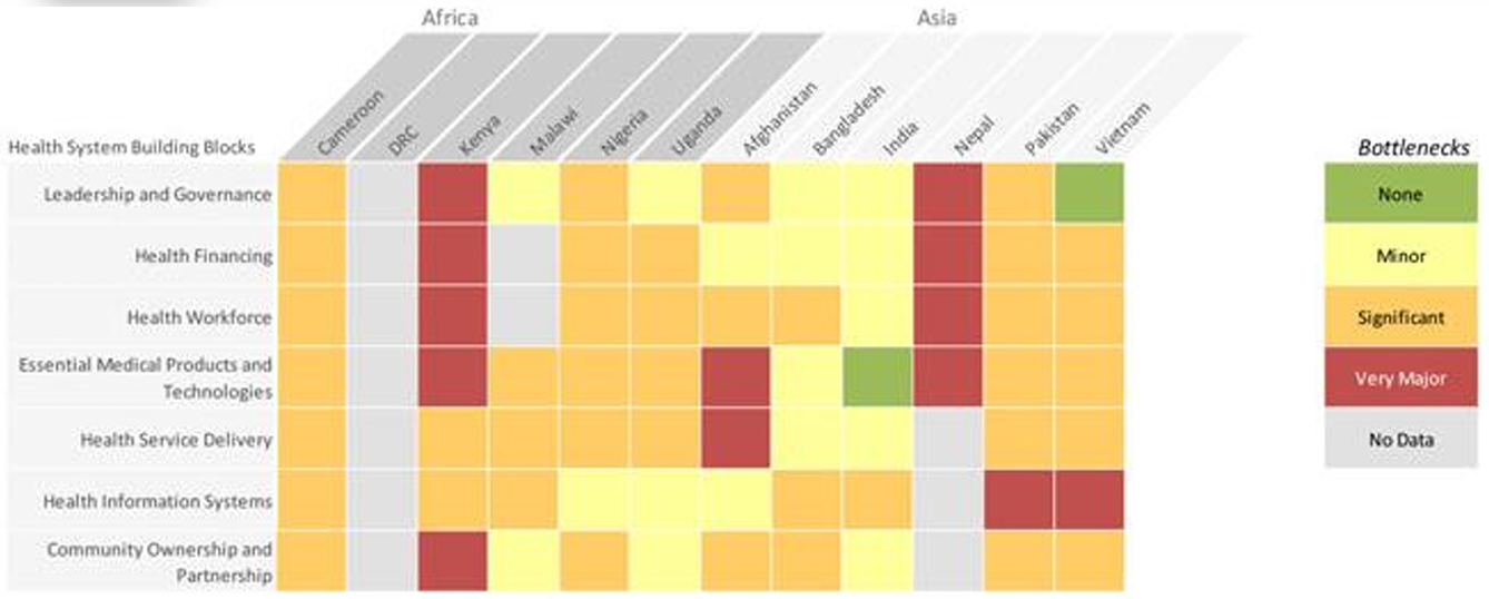 A screenshot of a computer game

AI-generated content may be incorrect.