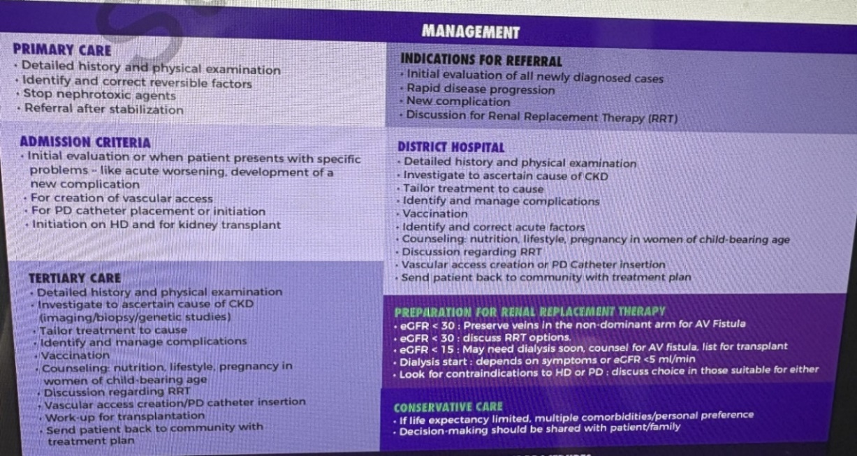 A purple and white information board
AI-generated content may be incorrect.