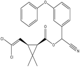 Image illustrative de l’article Alpha-cyperméthrine